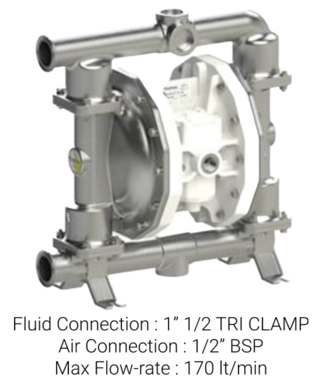 PF170 Food Diaphragm Pump