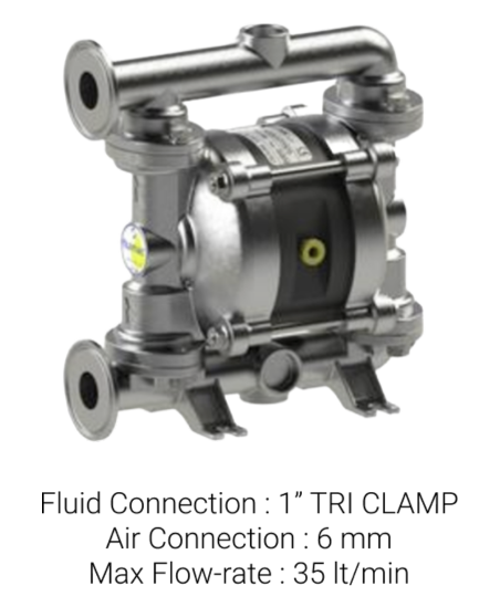PF30 Food Diaphragm Pump