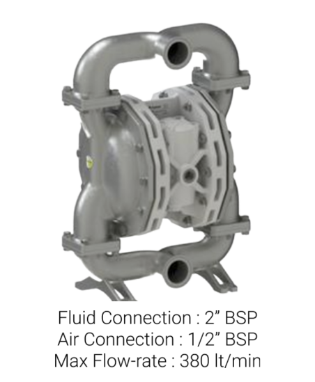PF400 Food Diaphragm Pump