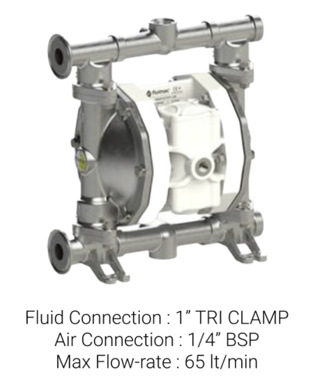 PF60 Food Diaphragm Pump
