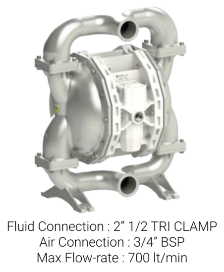 PF700 Food Diaphragm Pump